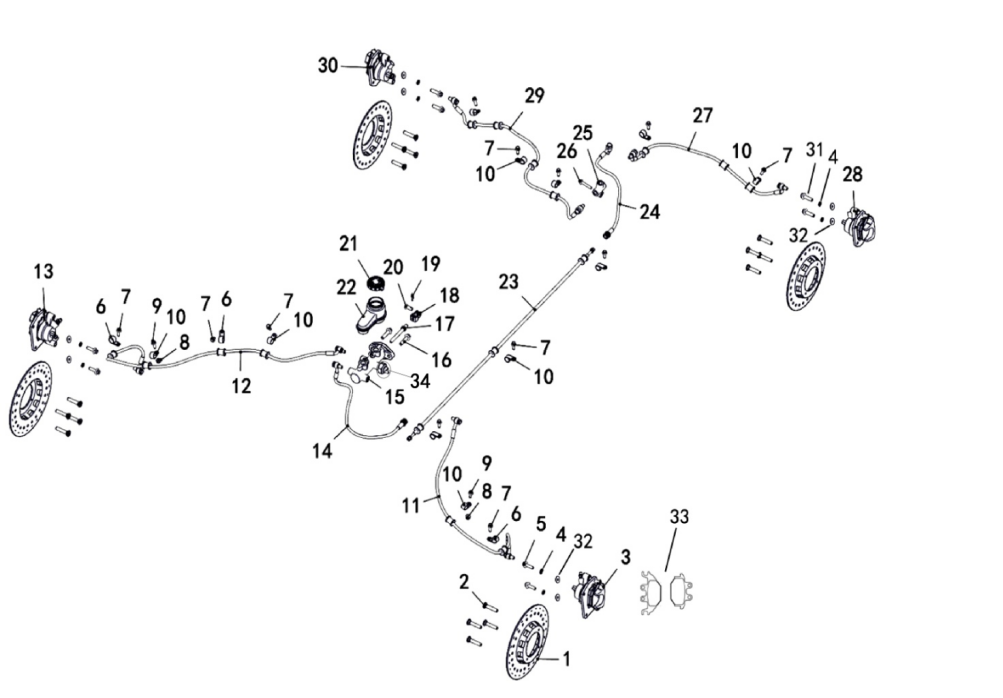 Brake System