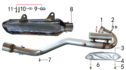 3 Exhaust system