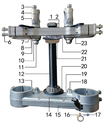 4 Trip clamp