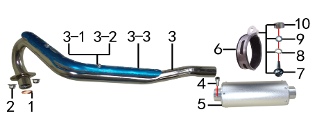 2 EXHAUST SYSTEM