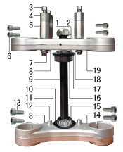 3 TRIPLE CLAMP SYSTEM