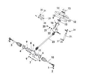 Steering