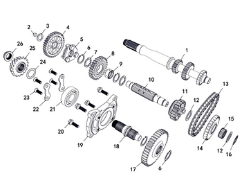 Transmission I