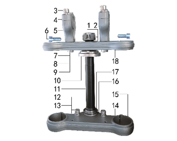 3 TRIPLE CLAMP SYSTEM