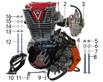1 Engine System