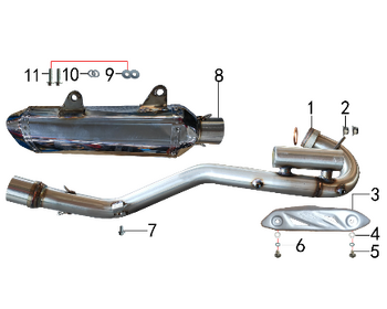 3 Exhaust system
