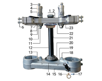 4 Trip clamp