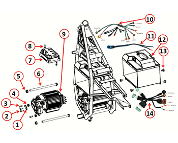 ECR3000 EV powertrain 