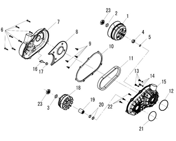 7 Clutch