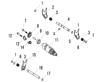 12 Gear shifting and operating mechanism