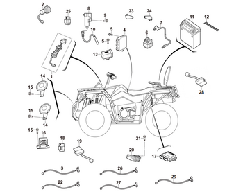 2 ELECTRONIC PARTS
