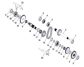 15 TRANSMISSION II