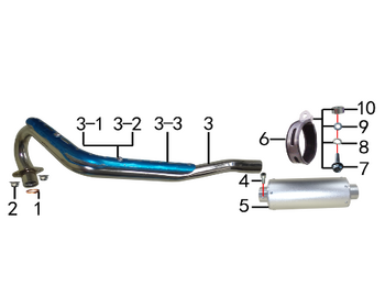 2 EXHAUST SYSTEM