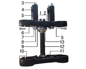 3 TRIPLE CLAMP SYSTEM