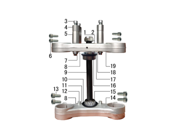 3 TRIPLE CLAMP SYSTEM